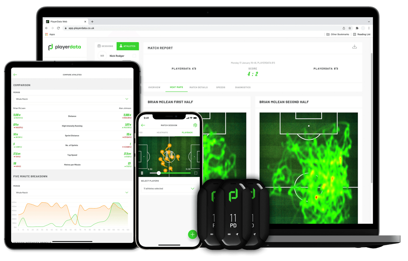 Discover EDGE for Teams GPS Sports Tracking Technology PlayerData